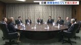 日銀 政策金利0.5%に据え置き 委員2人が反対し、利上げ提案|TBS NEWS DIG