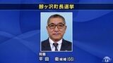 鰺ヶ沢町長選挙が25日に告示 これまでに現職の平田衛 氏(66)が立候補を届け出 青森県|TBS NEWS DIG