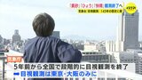 快晴・黄砂・ひょうの観測なくなる 気象の人の目による「目視観測」終了へ 原爆投下や枕崎台風襲来でも欠かさず観測 140年以上の歴史に幕 広島など全国9つの気象台 |TBS NEWS DIG