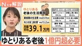 「老後2000万円問題」が「1238万円」になったワケ　“ゆとりある老後”には1億円超、40年後は8600万円不足？【Nスタ解説】|TBS NEWS DIG