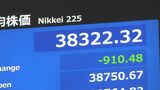 日経平均一時900円超下落で3万8500円下回る 1か月ぶり安値水準|TBS NEWS DIG