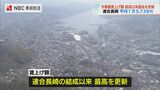 連合長崎の2025春闘賃上げ集計結果 平均賃上げ額1万5,739円で結成以来最高を更新 | 長崎のニュース | 天気 | NBC長崎放送