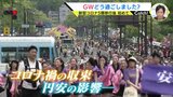 海外旅行は物価が２～３倍？ コロナ５類移行後 初めてのＧＷ「みなさん どう過ごしましたか？」　|　RCC NEWS | 広島ニュース | RCC中国放送