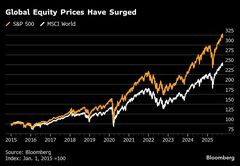 【焦点】AI株バブルに警戒感、IMF・世銀総会で市場リスク議題に| TBS CROSS DIG with Bloomberg