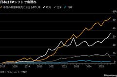 ｢EV不毛の地｣日本で変化の兆し、4月2.6倍－中東情勢が今後影響も| TBS CROSS DIG with Bloomberg