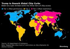 トランプ米大統領、ＡＩ半導体輸出規制を撤回する方針－関係者| TBS CROSS DIG with Bloomberg