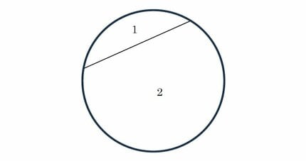 1, 2, 4, 8, 16, 〇, …』〇に入る数字は30？31？32？ 思い込みには要