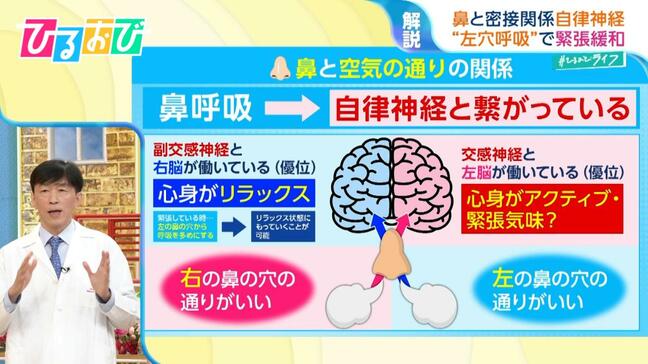 「呼吸」で自律神経をコントロール！箱根連覇の“青学陸上部”も実践『4・4・8呼吸法』をハーバードDr.が伝授【ひるおび】|TBS NEWS DIG
