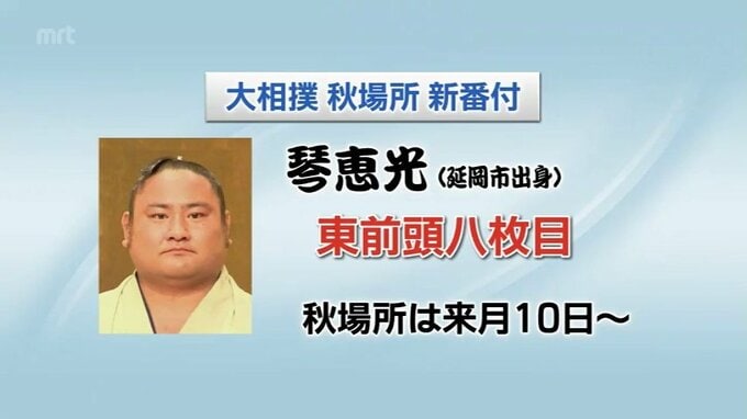 大相撲秋場所の番付発表　琴恵光(延岡市出身)は番付3つ上げて東前頭八枚目に　|TBS NEWS DIG