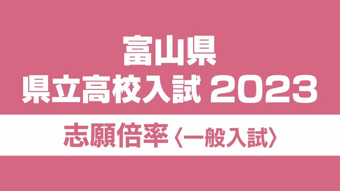 富山県 公立高校入試 2023年志願倍率　平均志願倍率は1.02倍　最高は富山中部探究科学科2.28倍|TBS NEWS DIG