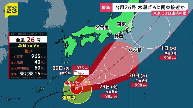 “ジェットコースターに倒木” 千葉各地で残る台風の爪痕　「急ピッチで復旧してるのに…」新たに台風26号が接近か【news23】|TBS NEWS DIG