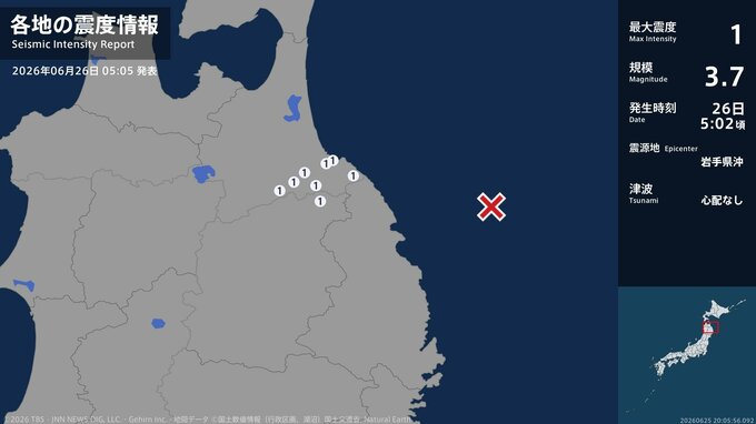 青森県、岩手県で最大震度1の地震　青森県・八戸市、三戸町、青森南部町、階上町、岩手県・軽米町|TBS NEWS DIG