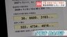 【夕張市】「鉛筆1本買うにも国の同意」から19年…353億円の借金完済まで残り1年に　人口は半減…消えゆく名物カレーそばと、完済後に待つマチの未来　|　北海道のニュース｜HBC北海道放送