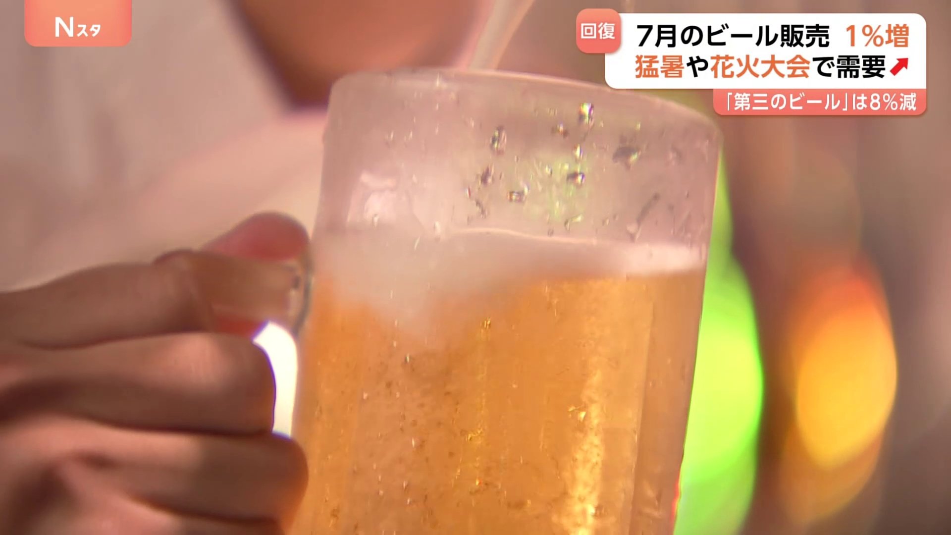 7月の「ビール」販売 前年同月比1％増 プラスは4か月ぶり 猛暑や花火