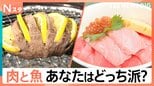 肉vs魚 あなたはどっち派?「いい肉の日」破格メニューに“海鮮集結”グルメフェス「どっちも食べたい!」【Nスタ】|TBS NEWS DIG
