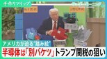 関税率145% 米中報復関税の異常事態 半導体めぐるトランプ氏の方針転換「別のバケツに移す」の意味は【サンデーモーニング】|TBS NEWS DIG