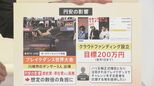 31年ぶり消費者物価指数３％台…「インフレ手当」や「クラウドファンディング」など値上げ対策に支援の輪|TBS NEWS DIG