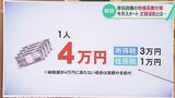 6月スタートの「定額減税」いくら減税に?どんな方法で?注意点も わかりやすく　|　石川県のニュース｜MRO北陸放送