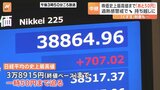 【日経平均】追い風はアメリカの「株高」 一時700円超の値上がりも最高値更新ならず きょう終値は3万8487円|TBS NEWS DIG
