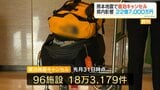熊本地震による鹿児島県内の宿泊キャンセル額は約22.7億円　キャンセル数は18万超に|TBS NEWS DIG