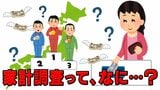 全国で焼肉に1番お金をかけているのはなんと高知市!カツオだけかと思いきや…でもどうやって分かるの?「家計調査」ってなに?仕組みを徹底解説 | 高知のニュース・天気|KUTV NEWS | KUTVテレビ高知