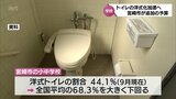 全国平均下回る　宮崎市が小中学校のトイレを和式から洋式に改修する追加予算を議会に提出へ　|　MRTニュース ｜ ＭＲＴ宮崎放送