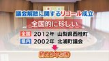 「『これではいけない』という思いが結実」「私たちの敗北だと思う」川南町議会 リコール成立で解散|TBS NEWS DIG