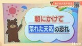 31日(火)は朝にかけて強風・高波に十分注意　東予東部はやまじ風のおそれも　愛媛|TBS NEWS DIG