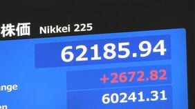 【速報】史上初の6万2000円台に　日経平均一時2600円超の値上がり　米・イラン報道や海外市場でのAI・半導体関連株急騰など受け　連休明けの東京株式市場|TBS NEWS DIG