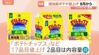 湖池屋「ポテチ」値上げへ　8月から17品目値上げ・2品目は内容量を減らす　じゃがいも高騰などが要因| TBS CROSS DIG with Bloomberg