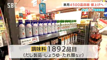 9月は値上げラッシュ⁉【くらピタ！】飲食品4531品目で値上げを予定 8割