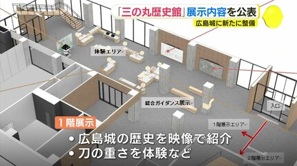 新しい創造的なレトロな城の寝室のテーsq3 新しい創造的なレトロな城の寝室のテーsq3