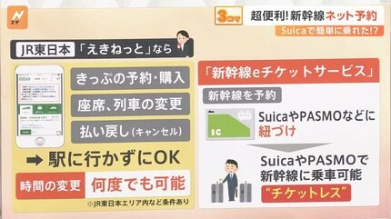 みどりの窓口」なぜ並ぶ？券売機でも座席・時間の変更、払い戻し