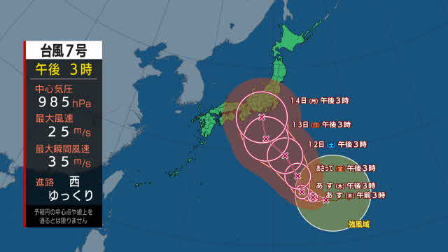 【台風7号】小笠原近海をゆっくり西へ　その後北上し、お盆期間本州直撃か（午後5時更新）|TBS NEWS DIG