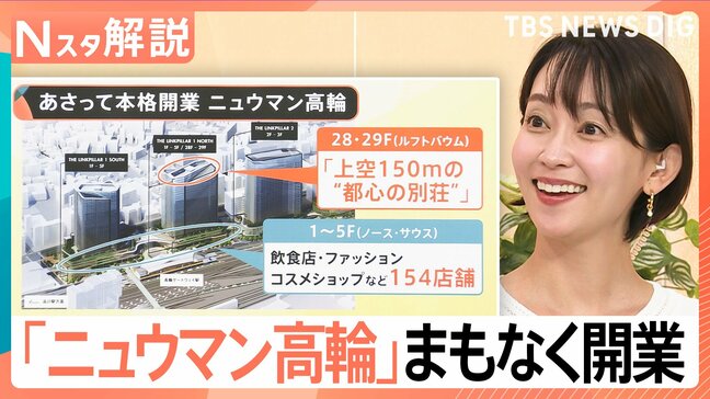 東京新名所「ニュウマン高輪」本格開業へ 150m眺望で絶品グルメなど話題の店続々、高輪の再開発すぐ側には…【Nスタ解説】|TBS NEWS DIG
