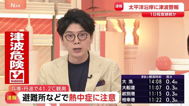避難所などでの熱中症に注意 こまめな水分・塩分補給を 環境省|TBS NEWS DIG