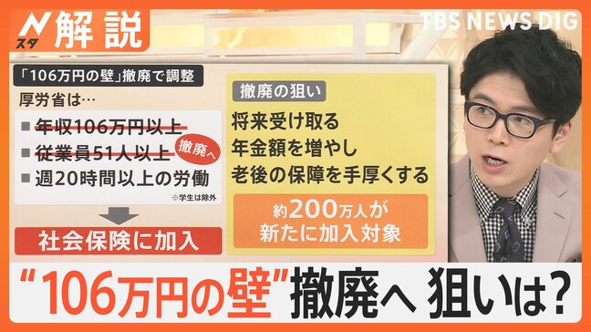 “106万円の壁”撤廃へ…手取り減る人も、週20時間労働で厚生年金 メリットは？【Nスタ解説】|TBS NEWS DIG