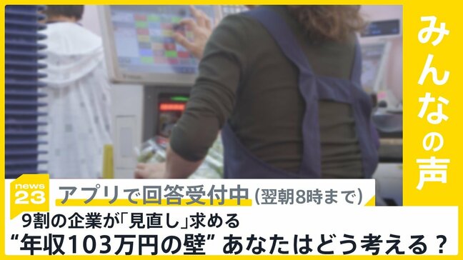 “年収103万円の壁”9割の企業が「撤廃」含め「見直し」求める あなたの考えは?【news23】|TBS NEWS DIG