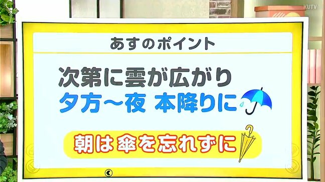 高知の天気　２１日　昼過ぎから広い範囲で雨　雷雨を伴うところも　山岸拓気象予報士が解説|TBS NEWS DIG