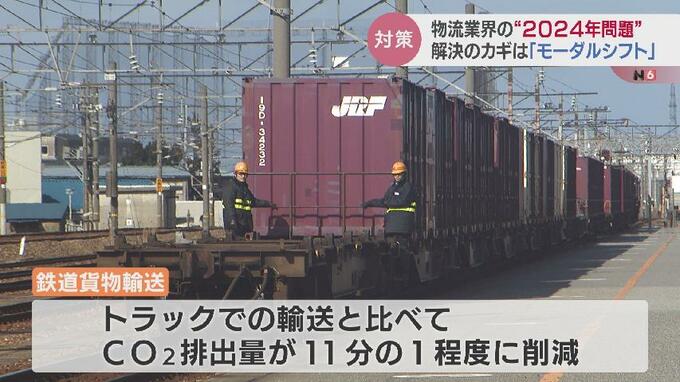 1度にトラック65台分を輸送…カギは「モーダルシフト」2024年問題で「貨物列車」に期待　富山　|　富山のニュース｜天気・防災｜チューリップテレビ