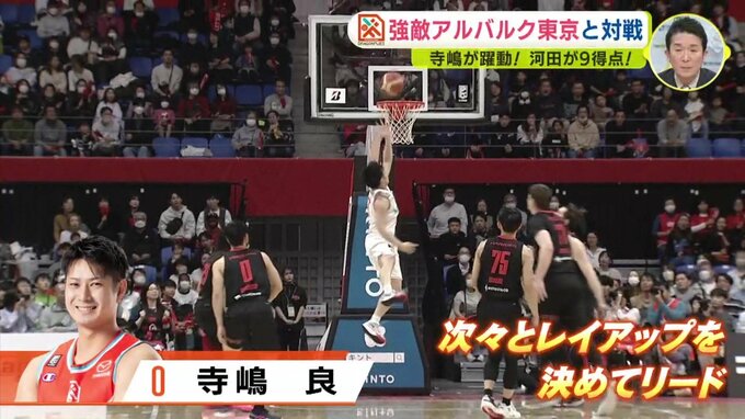 広島ドラゴンフライズ　寺嶋良が躍動　河田チリジが９得点　強敵アルバルク東京と対戦　|　RCC NEWS | 広島ニュース | RCC中国放送