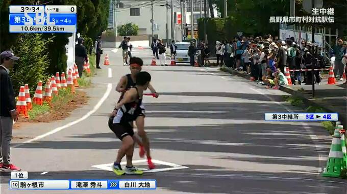 【速報】長野県市町村対抗駅伝～第3中継所・通過順位～1位駒ケ根市、2位安曇野市、3位上田市、応援する市町村の順位は…？【レース画像随時】　|　SBC NEWS | 長野のニュース | SBC信越放送