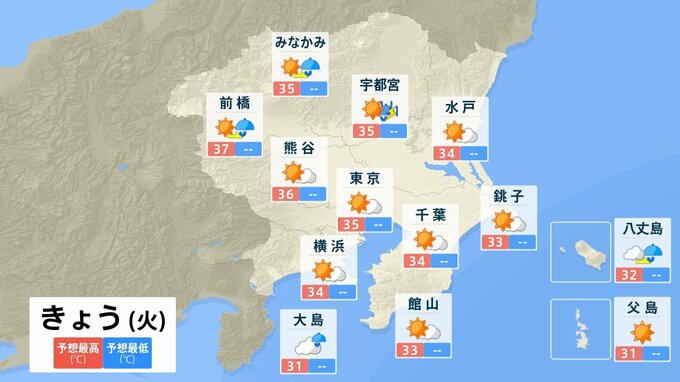 【気象情報】関東甲信　大気の不安定な状態が続く天気の急変に注意を　きょう２０日昼過ぎから夜遅くにかけ雷を伴った非常に激しい雨のところも　|　富山のニュース｜天気・防災｜チューリップテレビ