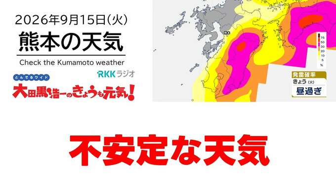 9月15日（火）【熊本の天気】不安定な天気　RKK気象予報士の天気解説 ＜阿蘇や天草のライブカメラも配信中＞|TBS NEWS DIG