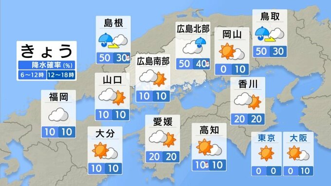 【きょう12/17(火)広島天気】雲が広がりやすく北部で雨や雪　南部では雲のすき間から日差しも　空気冷たい|TBS NEWS DIG