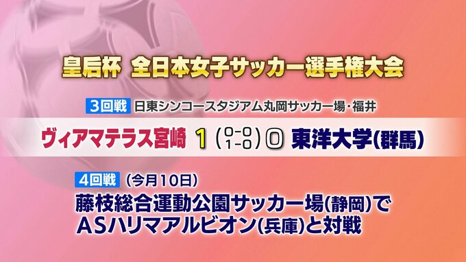 サッカー皇后杯　宮崎県代表ヴィアマテラスは4回戦進出　|　MRTニュース ｜ ＭＲＴ宮崎放送