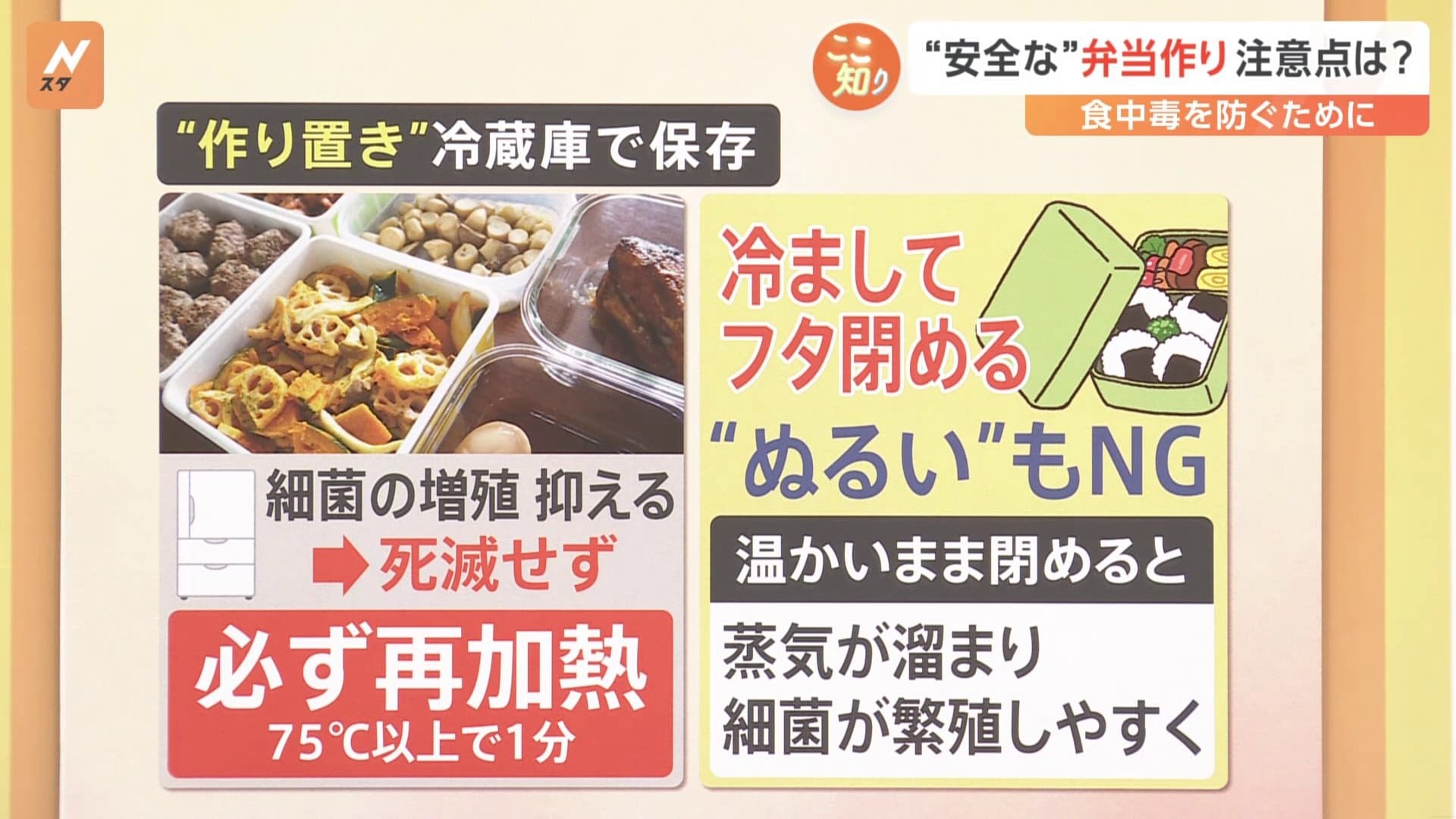 「食中毒」を防ぐ“安全な”お弁当作りとは?大敵は“水分”【解説】 | TBS NEWS DIG