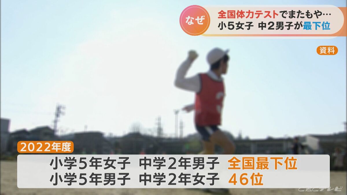 なぜ？ 全国運動能力調査 愛知県は小学5年女子と中学2年男子で最下位