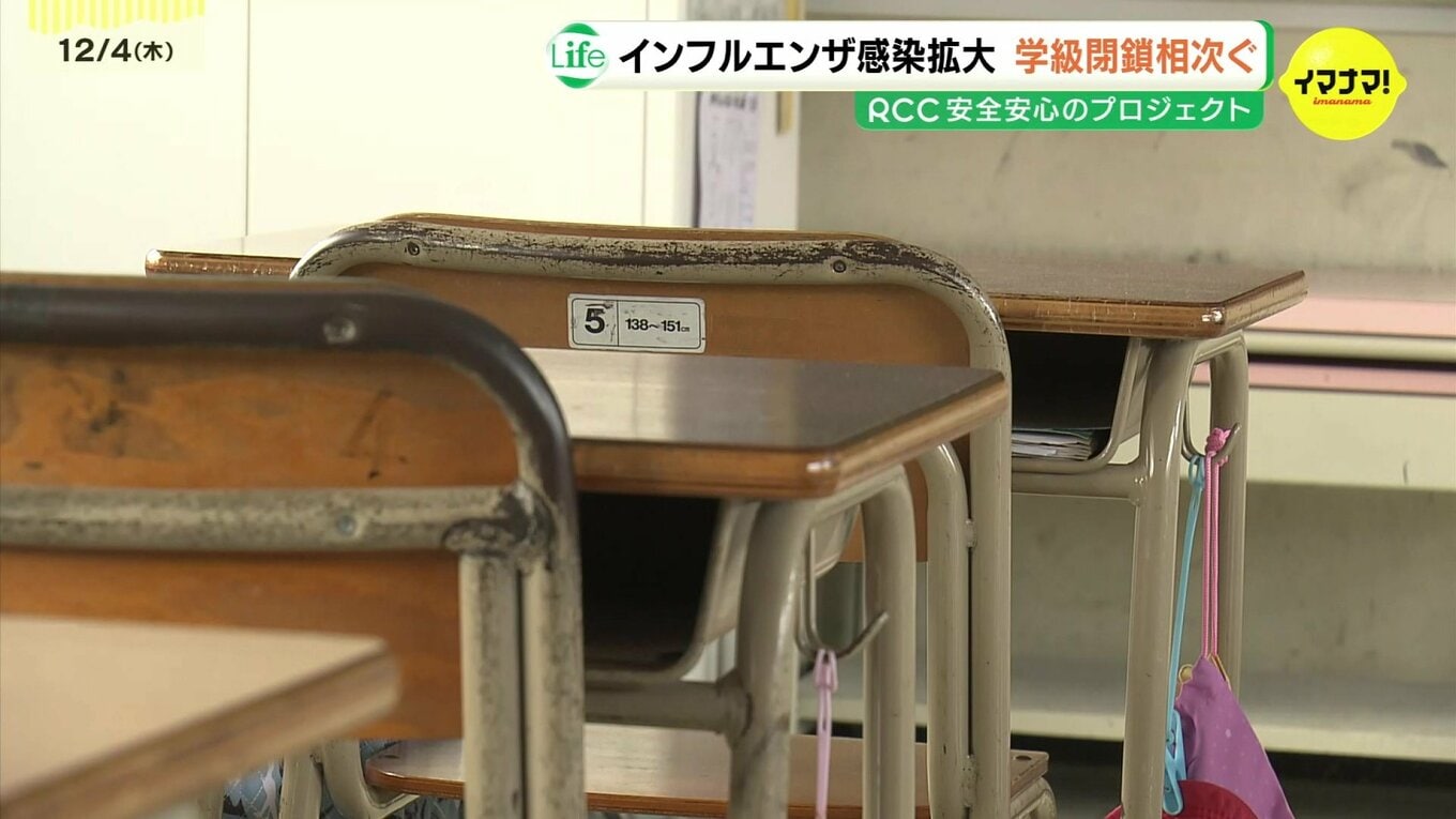 「早い時期に流行」 インフルエンザ感染拡大で学級閉鎖相次ぐ 学校現場での対策は 警報発令中の広島 | TBS NEWS DIG