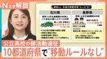 10都府県で“移動ルールなし”部活遠征は自治体でバラつく対応　繰り返される事故と安心安全の管理【Nスタ解説】|TBS NEWS DIG